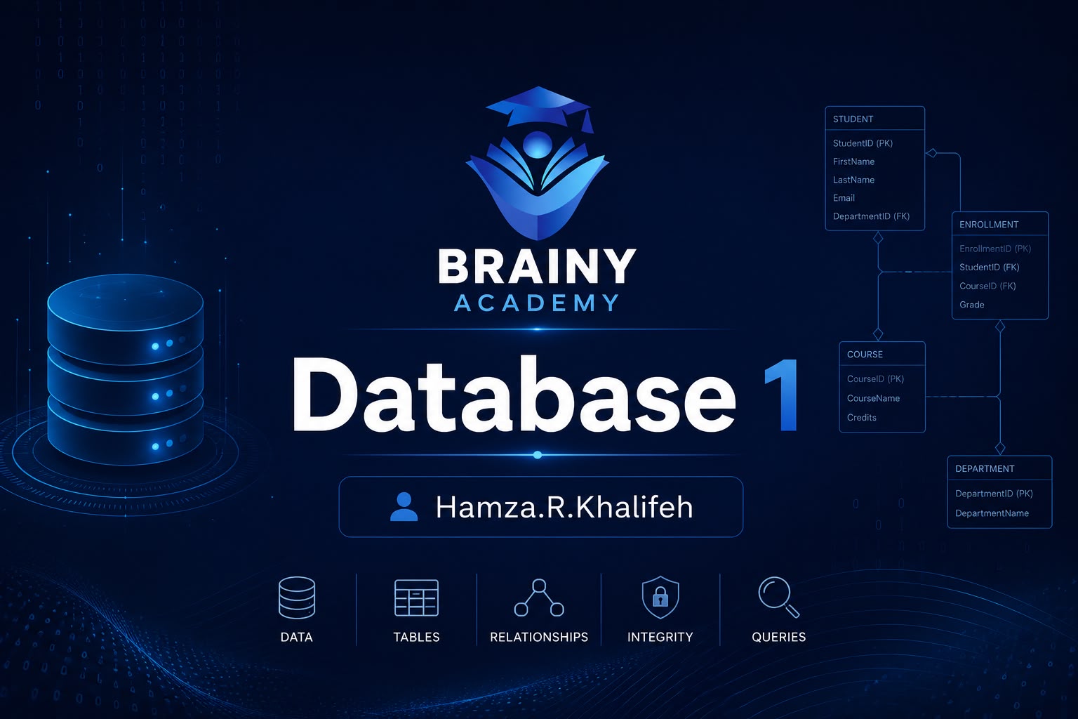 Database 1